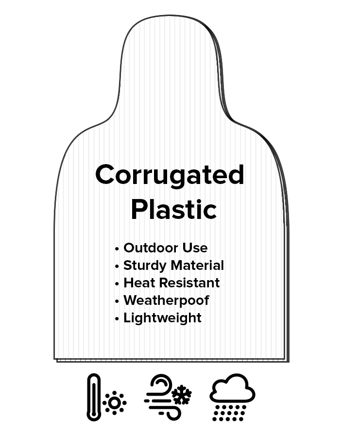 Sign-Material-Type-Courrgated-Plastic